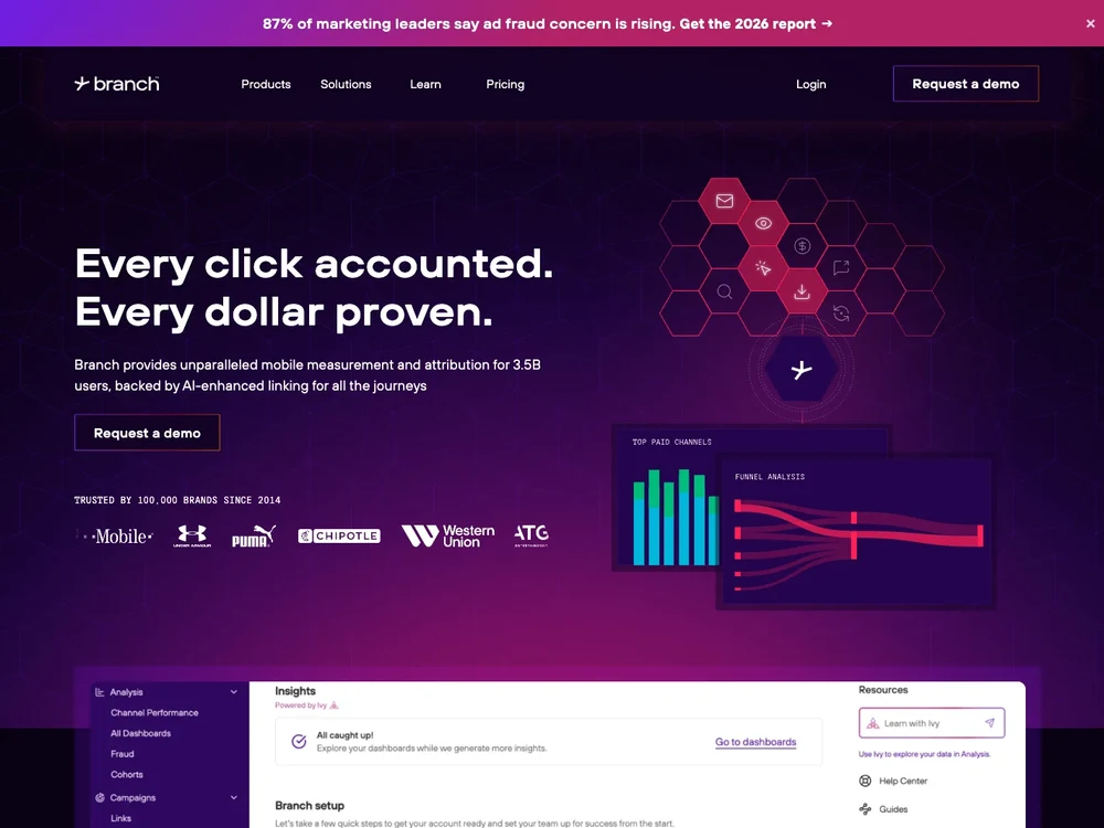 Branch.io homepage captured September 29, 2026